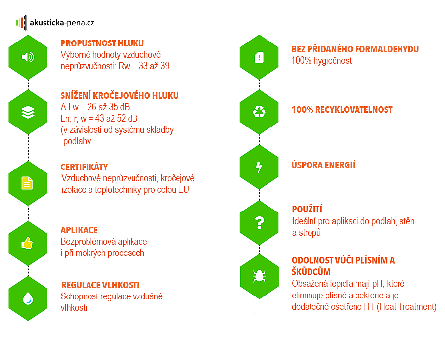 1493-vlastnosti-desky-2-1300x0.png