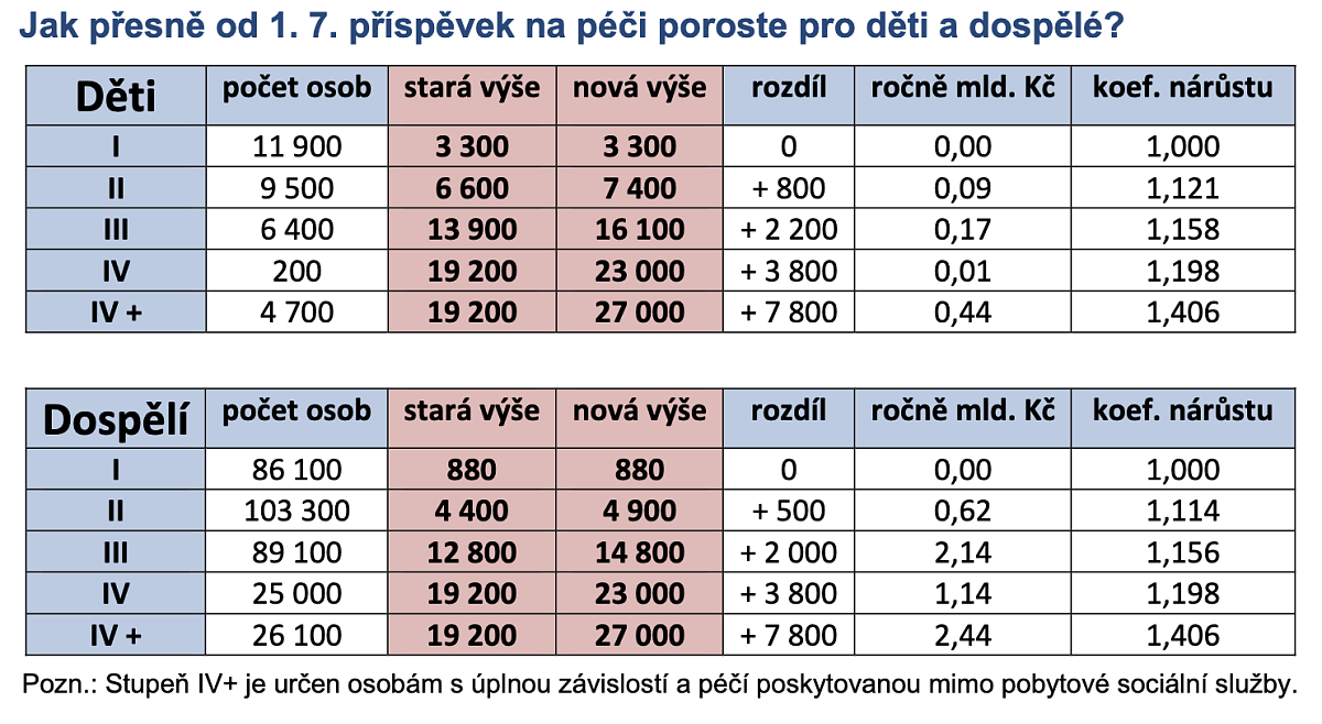 Snímek obrazovky 2024-04-24 v 8.53.04.png
