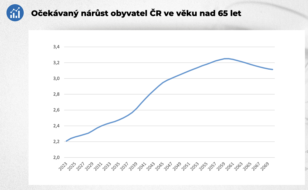 Snímek obrazovky 2024-06-10 v 12.55.42.png