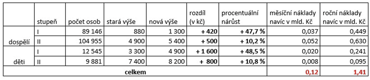 Snímek obrazovky 2025-09-10 v 14.22.54.png