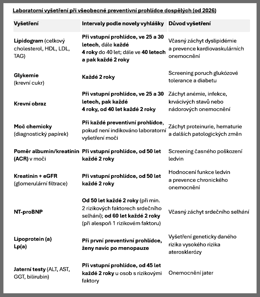 Snímek obrazovky 2026-01-17 v&nbsp;8.36.12.png