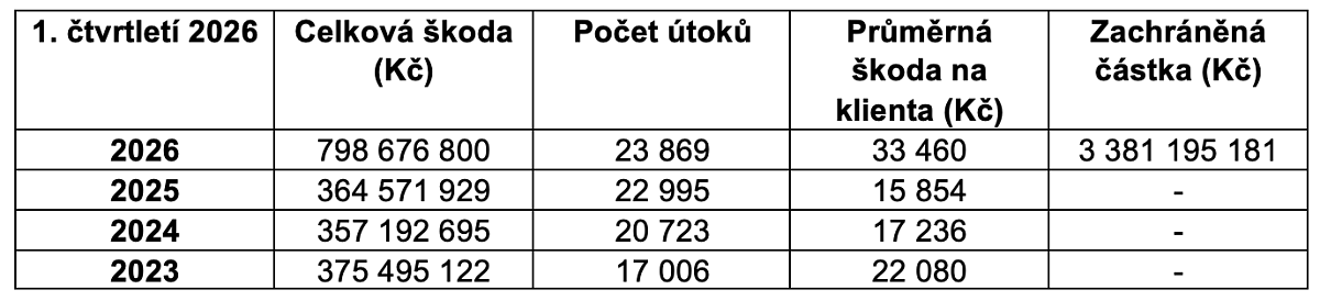 Snímek obrazovky 2026-05-17 v 21.03.18.png
