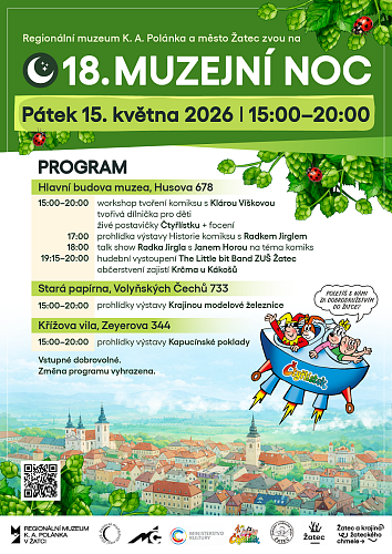 Regionální muzeum K. A. Polánka v Žatci hlavní budova muzea