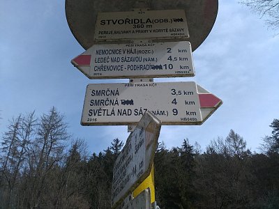 Turistické značení u lávky na Stvořidlech
