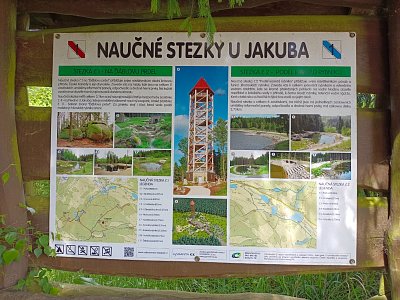 Začínáme