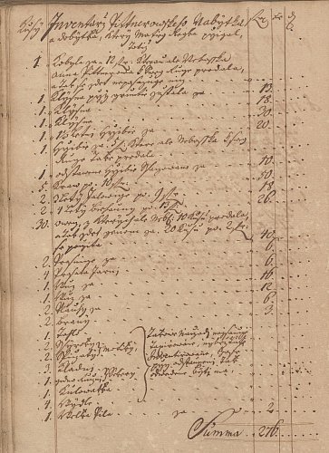 soupis majetku gruntu